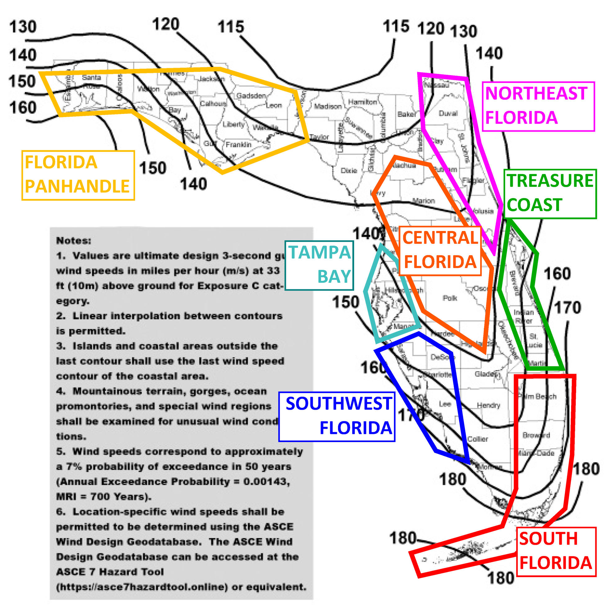 Wind Load Charts - REGIONAL 7-22 – Easy Seals