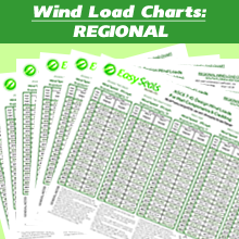 Wind Load Charts - REGIONAL 7-22