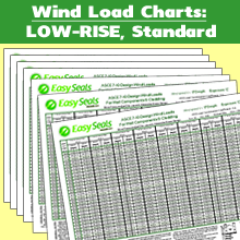 Wind Load Charts - LOW-RISE Standard