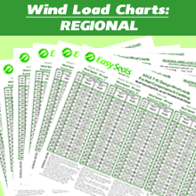 Wind Load Charts - REGIONAL